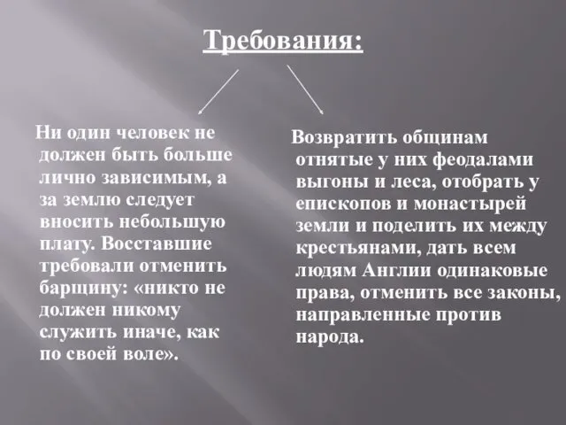 Требования: Ни один человек не должен быть больше лично зависимым,