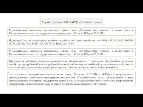 Характеристика ПАТП МУП «Сочиавтотранс» Муниципальное унитарное предприятие города Сочи «Сочиавтотранс»