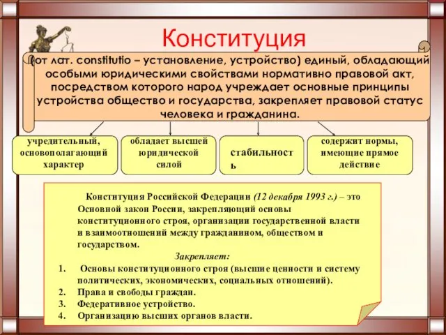 Конституция (от лат. constitutio – установление, устройство) единый, обладающий особыми