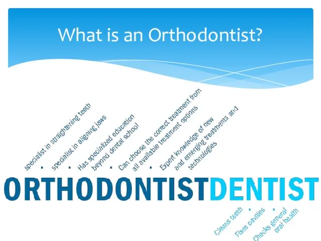 What is an Orthodontist?