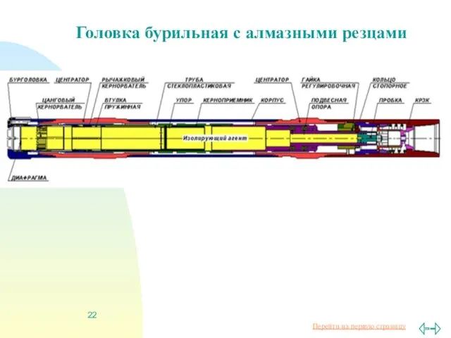 Головка бурильная с алмазными резцами