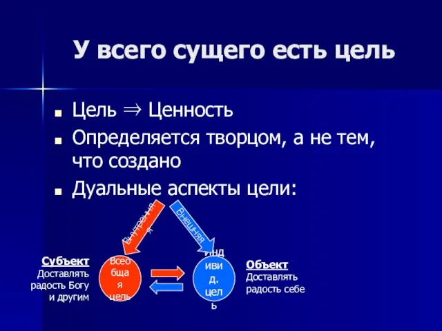 У всего сущего есть цель Цель ⇒ Ценность Определяется творцом,