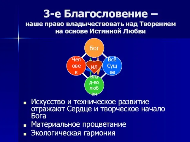 3-е Благословение – наше право владычествовать над Творением на основе