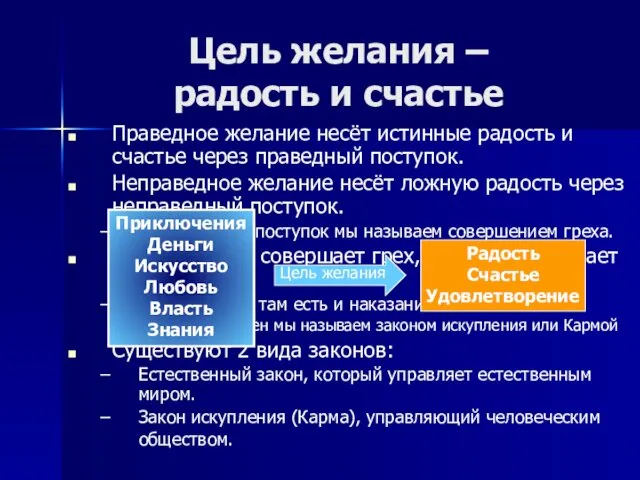 Цель желания – радость и счастье Праведное желание несёт истинные