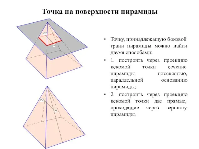 Точка на поверхности пирамиды Точку, принадлежащую боковой грани пирамиды можно найти двумя способами: