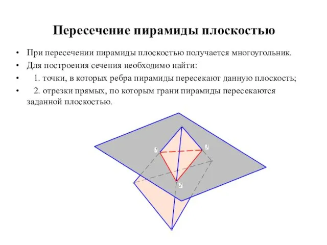Пересечение пирамиды плоскостью При пересечении пирамиды плоскостью получается многоугольник. Для построения сечения необходимо