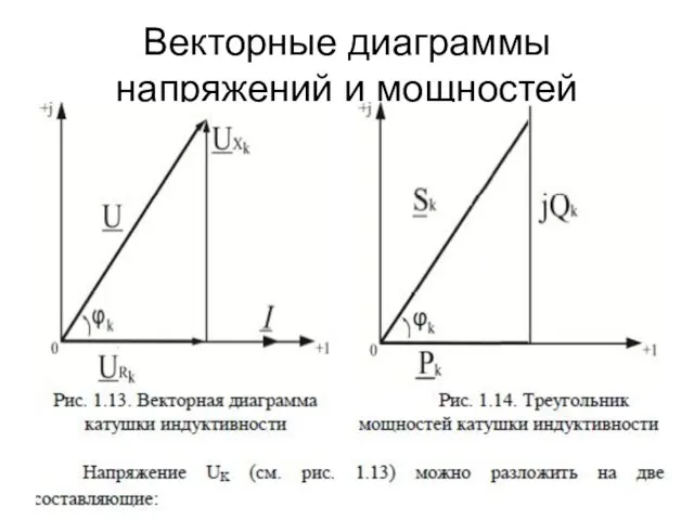 Векторные диаграммы напряжений и мощностей