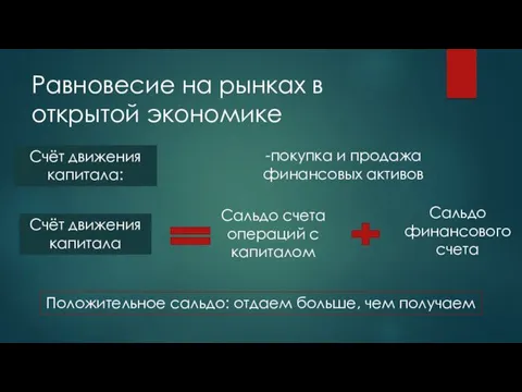 Равновесие на рынках в открытой экономике Счёт движения капитала: -покупка и продажа финансовых