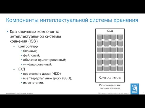 Компоненты интеллектуальной системы хранения Два ключевых компонента интеллектуальной системы хранения