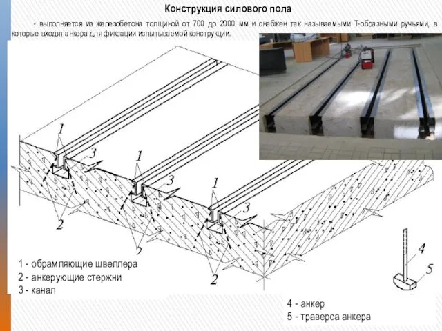 Конструкция силового пола - выполняется из железобетона толщиной от 700