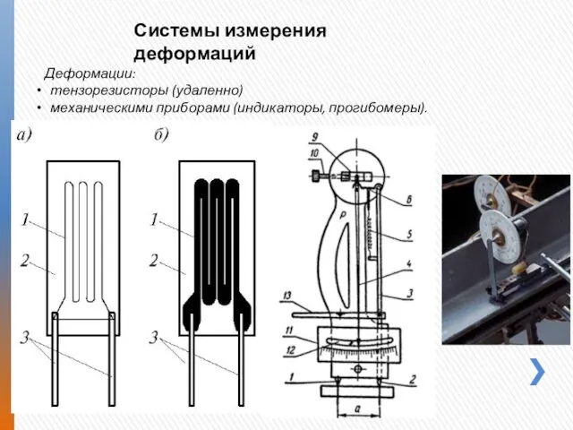 Деформации: тензорезисторы (удаленно) механическими приборами (индикаторы, прогибомеры). Системы измерения деформаций