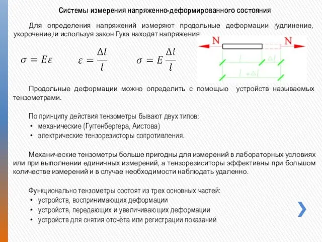 Для определения напряжений измеряют продольные деформации (удлинение, укорочение) и используя