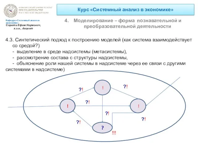 Курс «Системный анализ в экономике» Моделирование – форма познавательной и