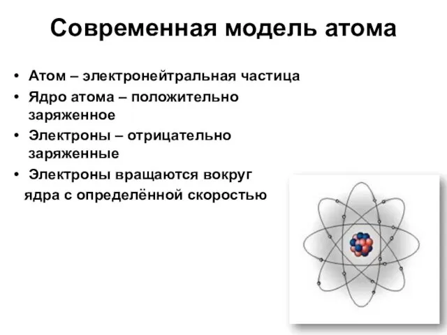 Современная модель атома Атом – электронейтральная частица Ядро атома – положительно заряженное Электроны