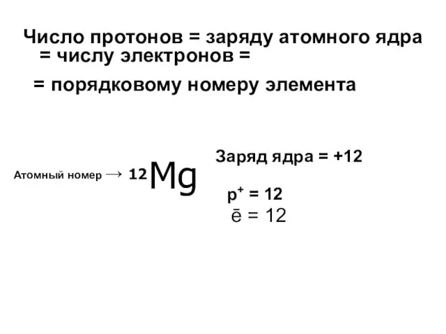 Число протонов = заряду атомного ядра = числу электронов = = порядковому номеру