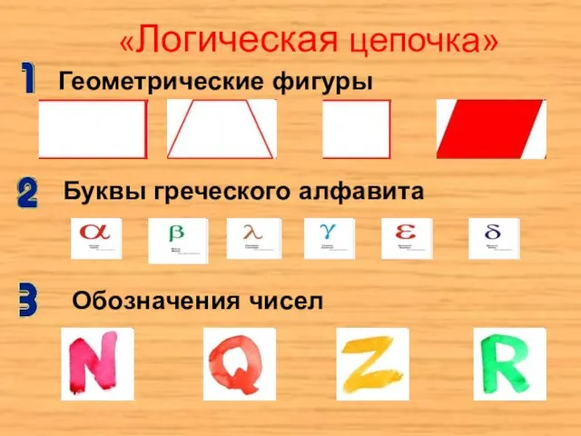 «Логическая цепочка» Геометрические фигуры Буквы греческого алфавита Обозначения чисел