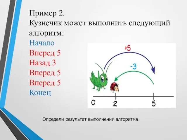 Пример 2. Кузнечик может выполнить следующий алгоритм: Начало Вперед 5