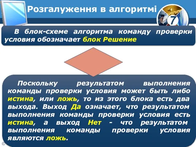 Розгалуження в алгоритмі В блок-схеме алгоритма команду проверки условия обозначает блок Решение Поскольку