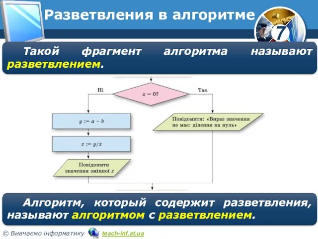 Разветвления в алгоритме Такой фрагмент алгоритма называют разветвлением. Алгоритм, который содержит разветвления, называют алгоритмом с разветвлением.