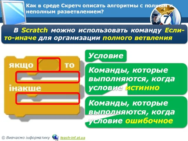 Как в среде Скретч описать алгоритмы с полным и неполным разветвлением? В Scratch