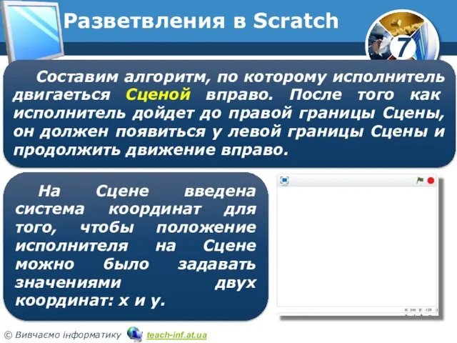 Разветвления в Scratch Составим алгоритм, по которому исполнитель двигаеться Сценой вправо. После того
