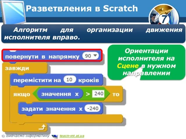 Разветвления в Scratch Алгоритм для организации движения исполнителя вправо. Ориентации исполнителя на Сцене в нужном направлении
