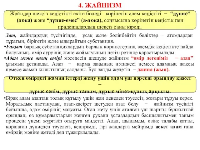 4. ЖАЙНИЗМ Зат, жайндардың түсінігінде, ұсақ және бөлінбейтін бөліктер −