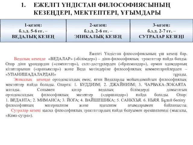 Ежелгі Үндістан философиясының үш кезеңі бар. Ведалық кезеңде «ВЕДАЛАР» («білімдер»)