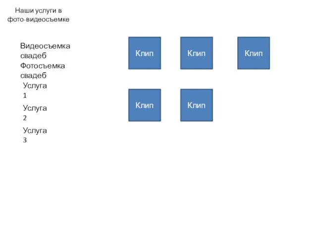 Наши услуги в фото-видеосъемке Видеосъемка свадеб Фотосъемка свадеб Услуга 1