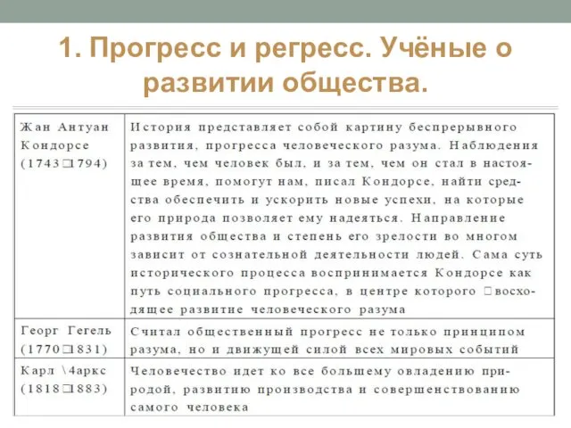 1. Прогресс и регресс. Учёные о развитии общества.