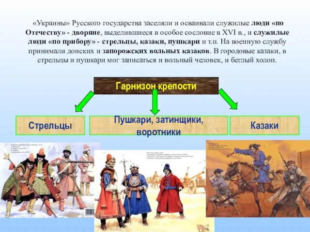 «Украины» Русского государства заселяли и осваивали служилые люди «по Отечеству»