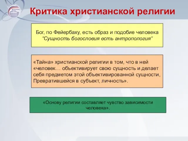 Критика христианской религии Бог, по Фейербаху, есть образ и подобие