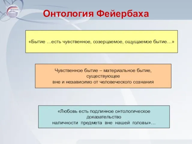 Онтология Фейербаха «Бытие …есть чувственное, созерцаемое, ощущаемое бытие…» Чувственное бытие