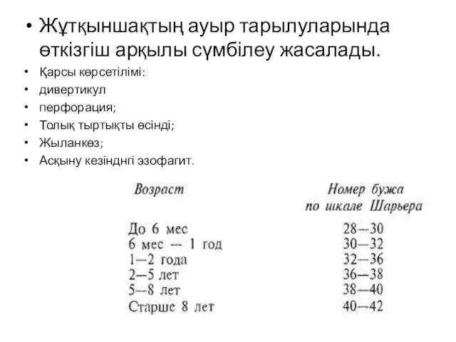 Жұтқыншақтың ауыр тарылуларында өткізгіш арқылы сүмбілеу жасалады. Қарсы көрсетілімі: дивертикул