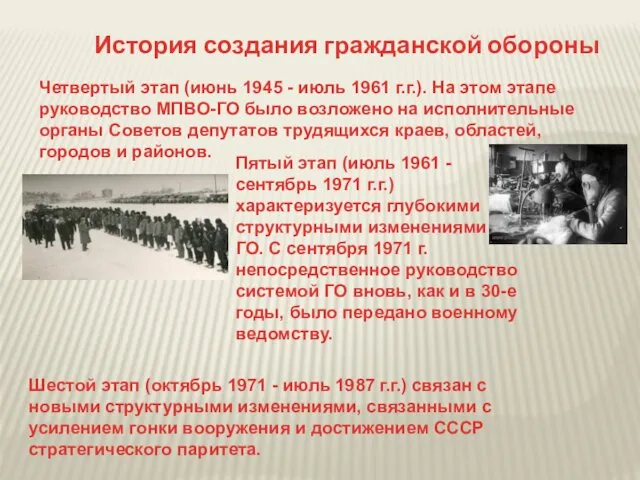 История создания гражданской обороны Четвертый этап (июнь 1945 - июль