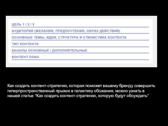 Как создать контент-стратегию, которая поможет вашему бренду совершить гиперпространственный прыжок