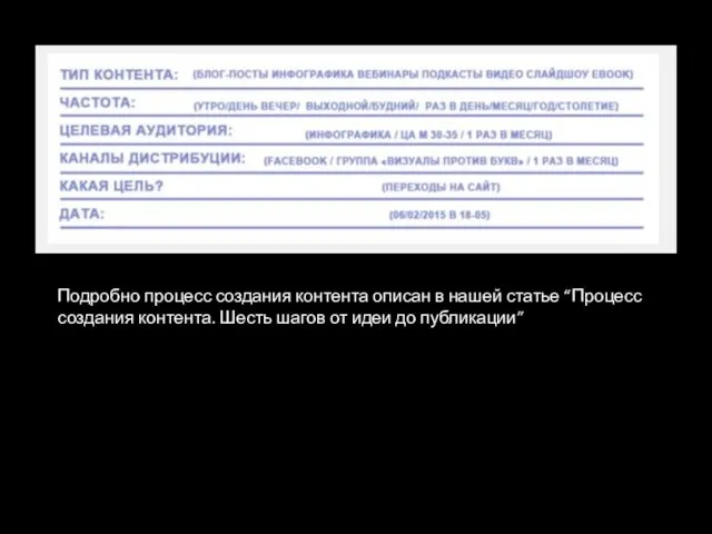 Подробно процесс создания контента описан в нашей статье “Процесс создания