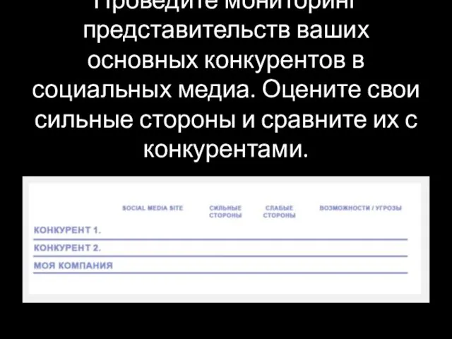 Проведите мониторинг представительств ваших основных конкурентов в социальных медиа. Оцените