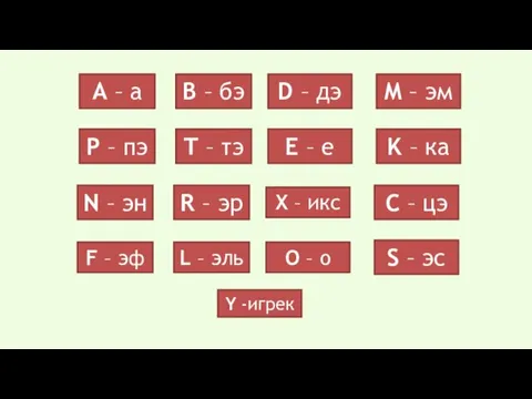 A – а B – бэ D – дэ M