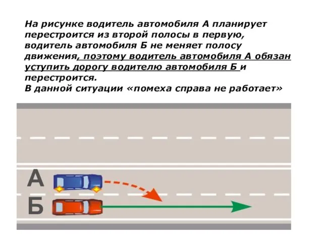 А Б На рисунке водитель автомобиля А планирует перестроится из