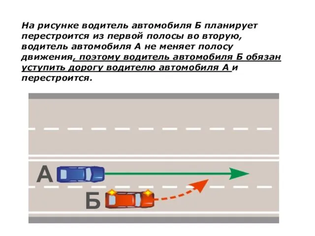 На рисунке водитель автомобиля Б планирует перестроится из первой полосы во вторую, водитель