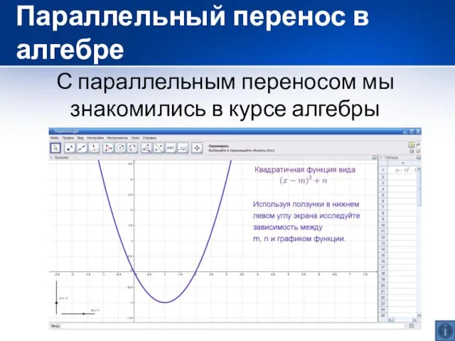 Параллельный перенос в алгебре С параллельным переносом мы знакомились в курсе алгебры