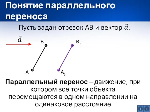 Понятие параллельного переноса Параллельный перенос – движение, при котором все