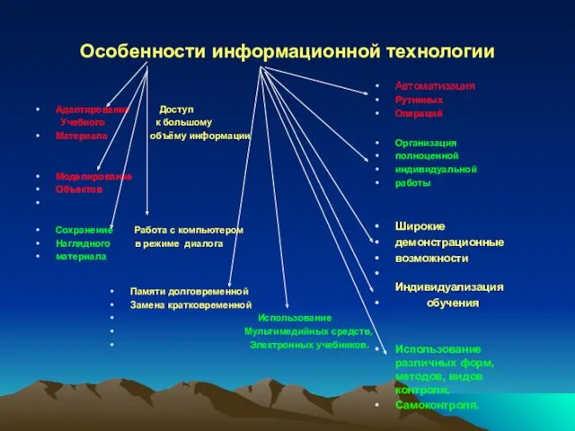 Особенности информационной технологии Адаптирование Доступ Учебного к большому Материала объёму