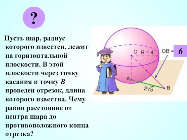 Пусть шар, радиус которого известен, лежит на горизонтальной плоскости. В