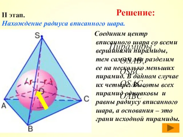 Соединим центр вписанного шара со всеми вершинами пирамиды, тем самым