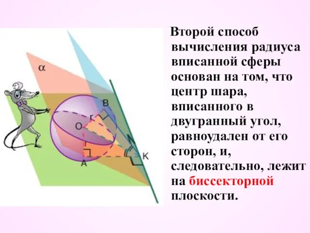 Второй способ вычисления радиуса вписанной сферы основан на том, что