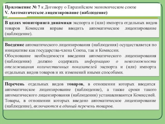 Приложение № 7 к Договору о Евразийском экономическом союзе V. Автоматическое лицензирование (наблюдение)