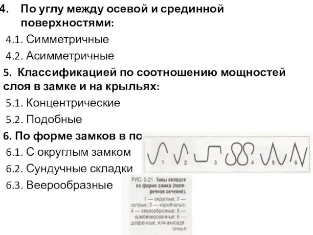 По углу между осевой и срединной поверхностями: 4.1. Симметричные 4.2.