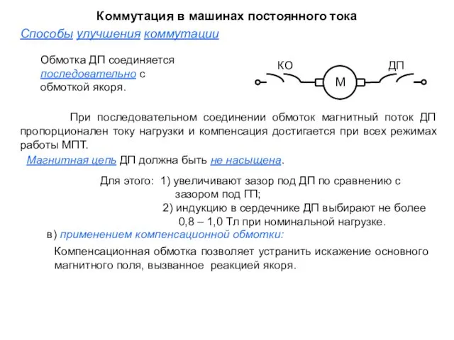 Коммутация в машинах постоянного тока Способы улучшения коммутации Для этого: